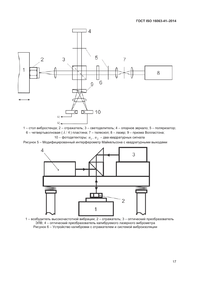 ГОСТ ISO 16063-41-2014, страница 21