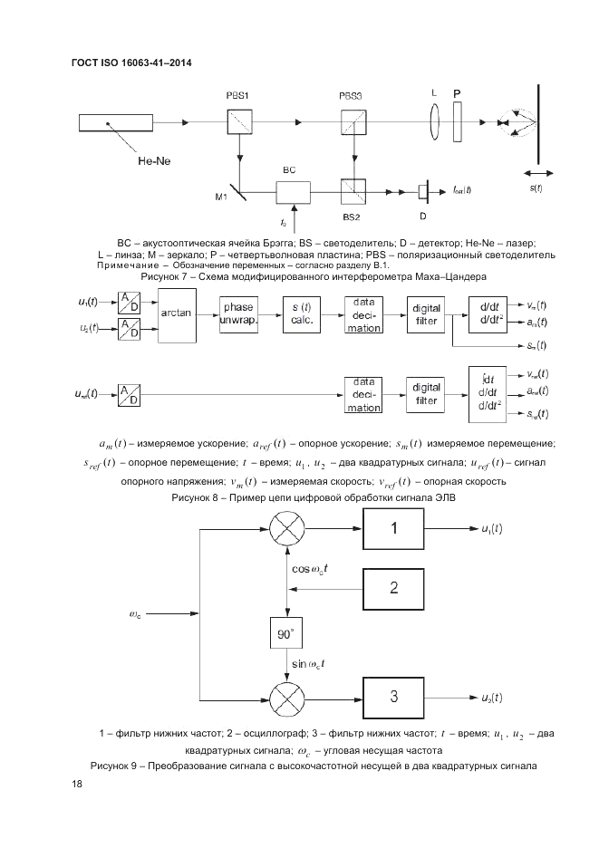 ГОСТ ISO 16063-41-2014, страница 22