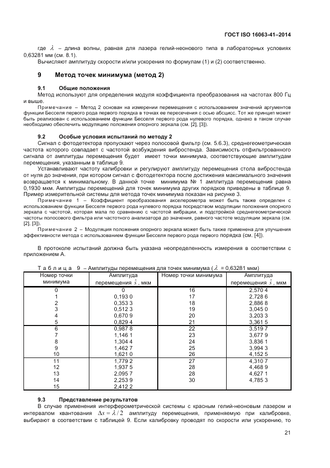 ГОСТ ISO 16063-41-2014, страница 25