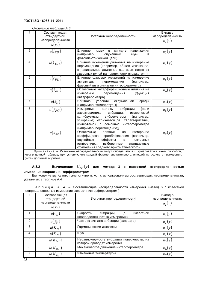 ГОСТ ISO 16063-41-2014, страница 32