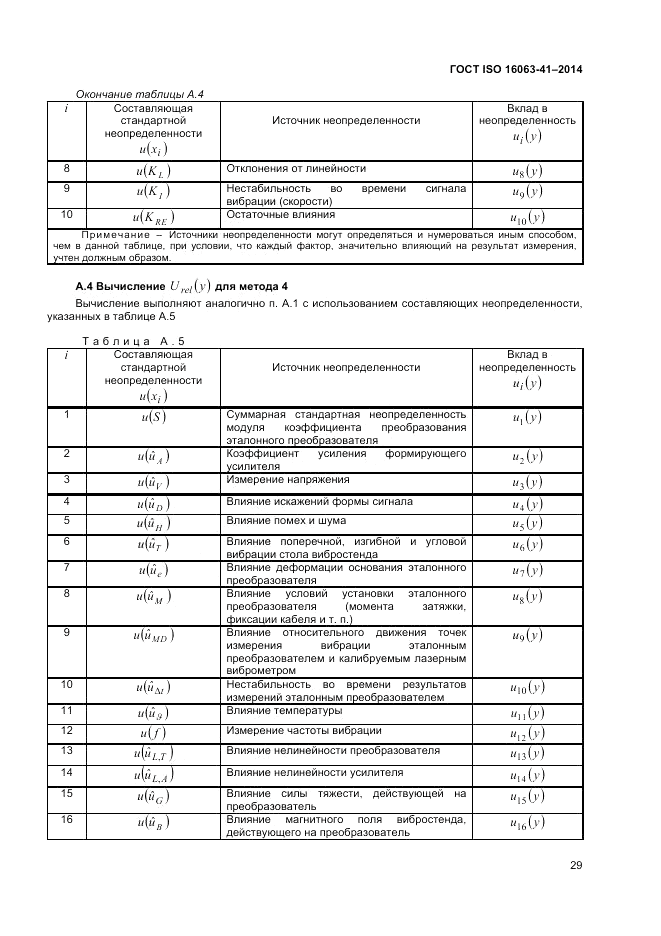 ГОСТ ISO 16063-41-2014, страница 33