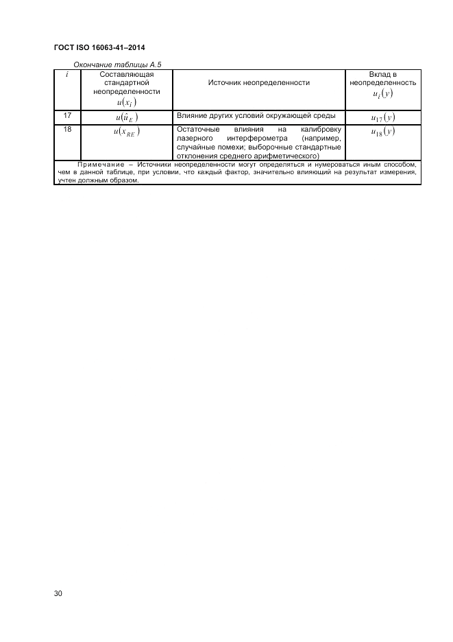 ГОСТ ISO 16063-41-2014, страница 34