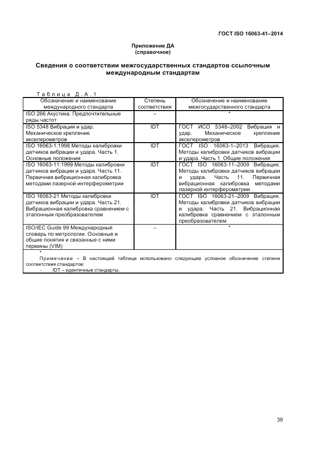 ГОСТ ISO 16063-41-2014, страница 43