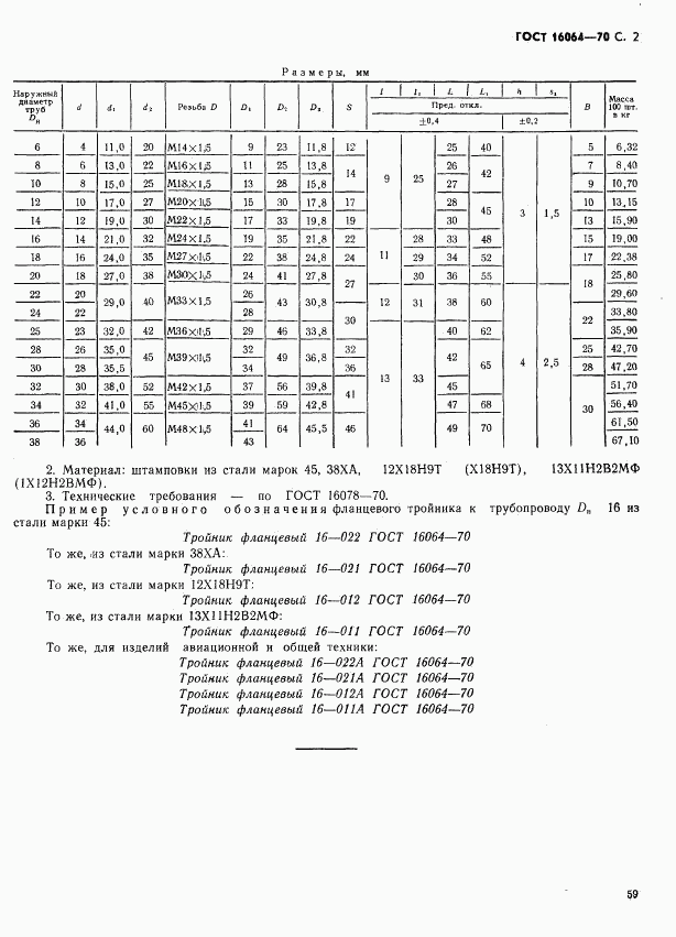 ГОСТ 16064-70, страница 2