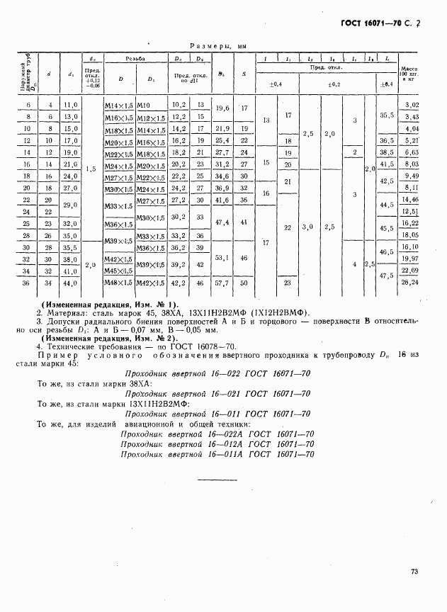 ГОСТ 16071-70, страница 2