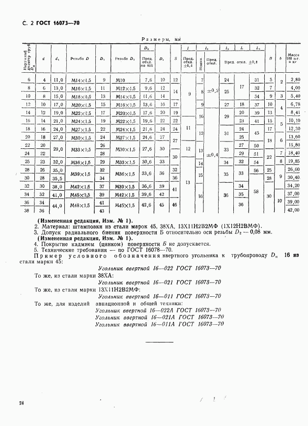 ГОСТ 16073-70, страница 2