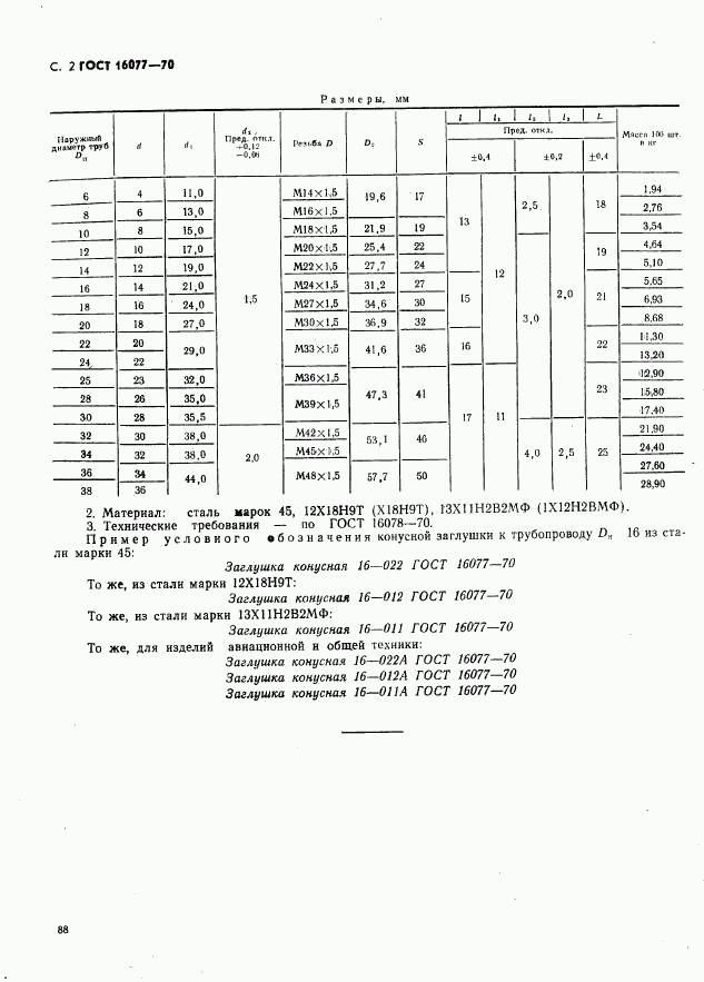 ГОСТ 16077-70, страница 2