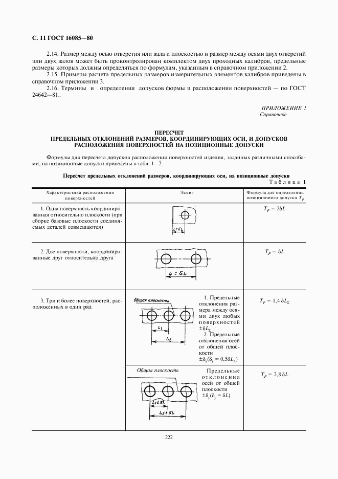 ГОСТ 16085-80, страница 12