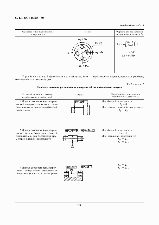ГОСТ 16085-80, страница 14