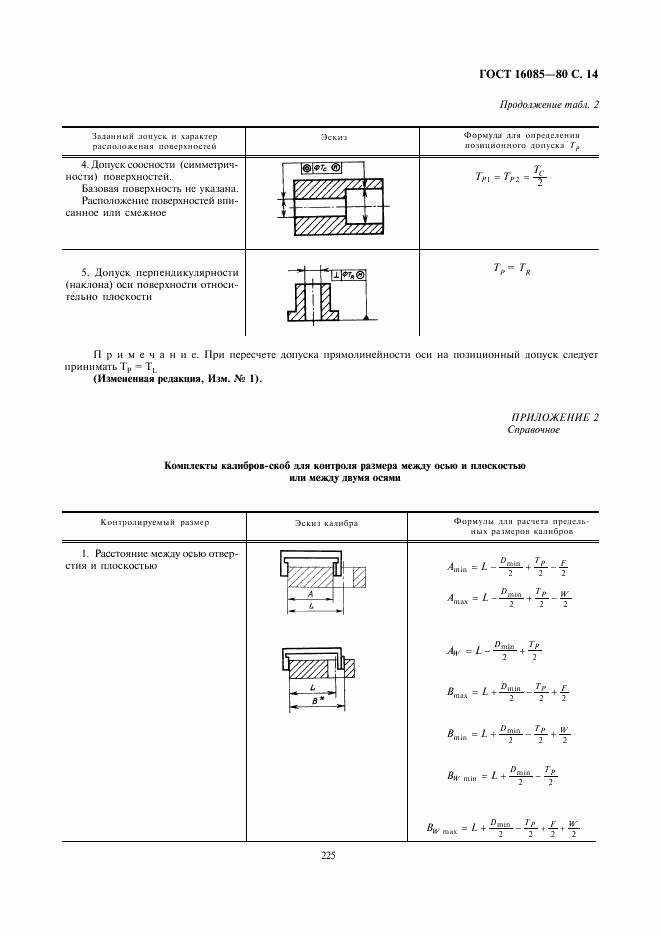 ГОСТ 16085-80, страница 15