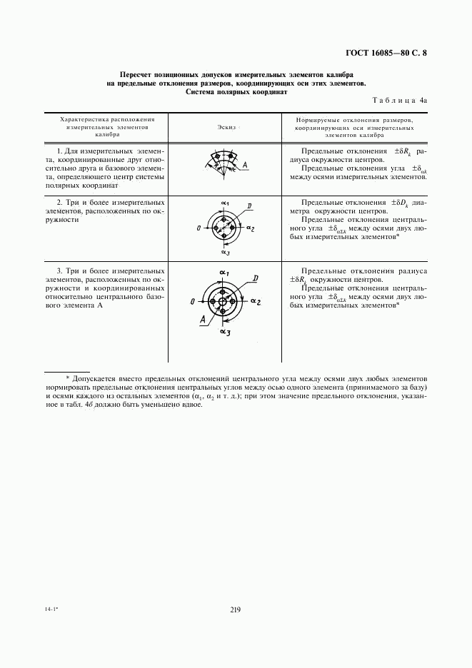 ГОСТ 16085-80, страница 9