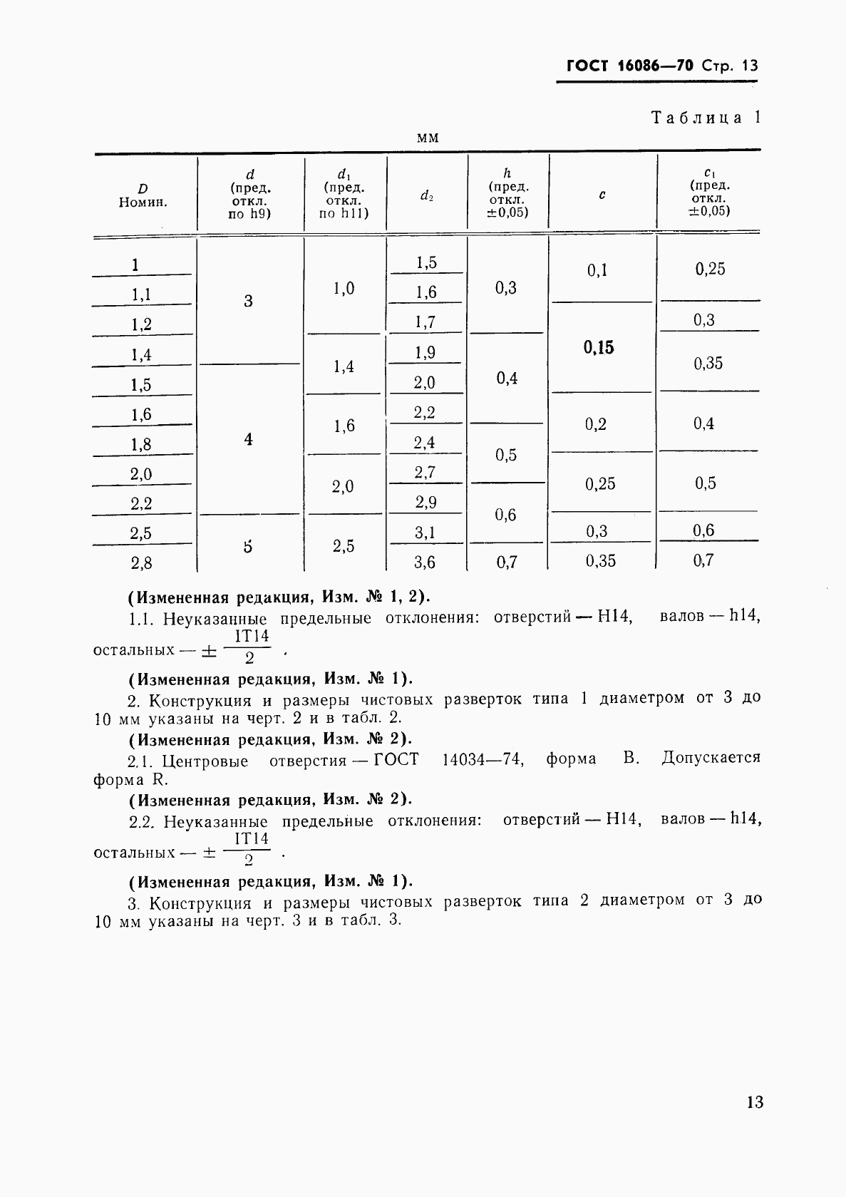 ГОСТ 16086-70, страница 14