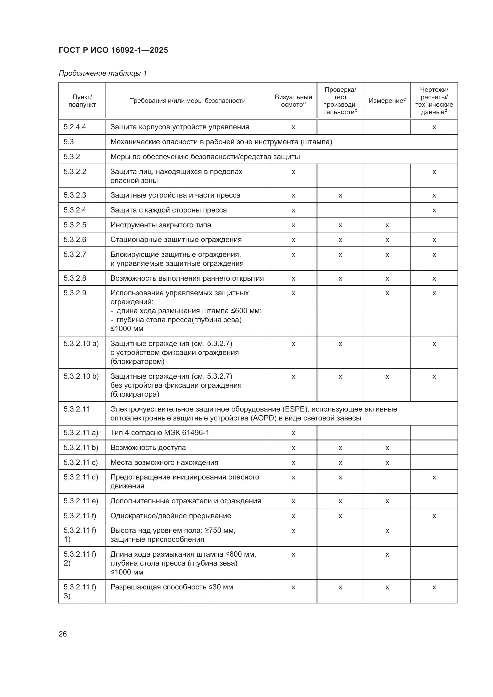ГОСТ Р ИСО 16092-1-2025, страница 30
