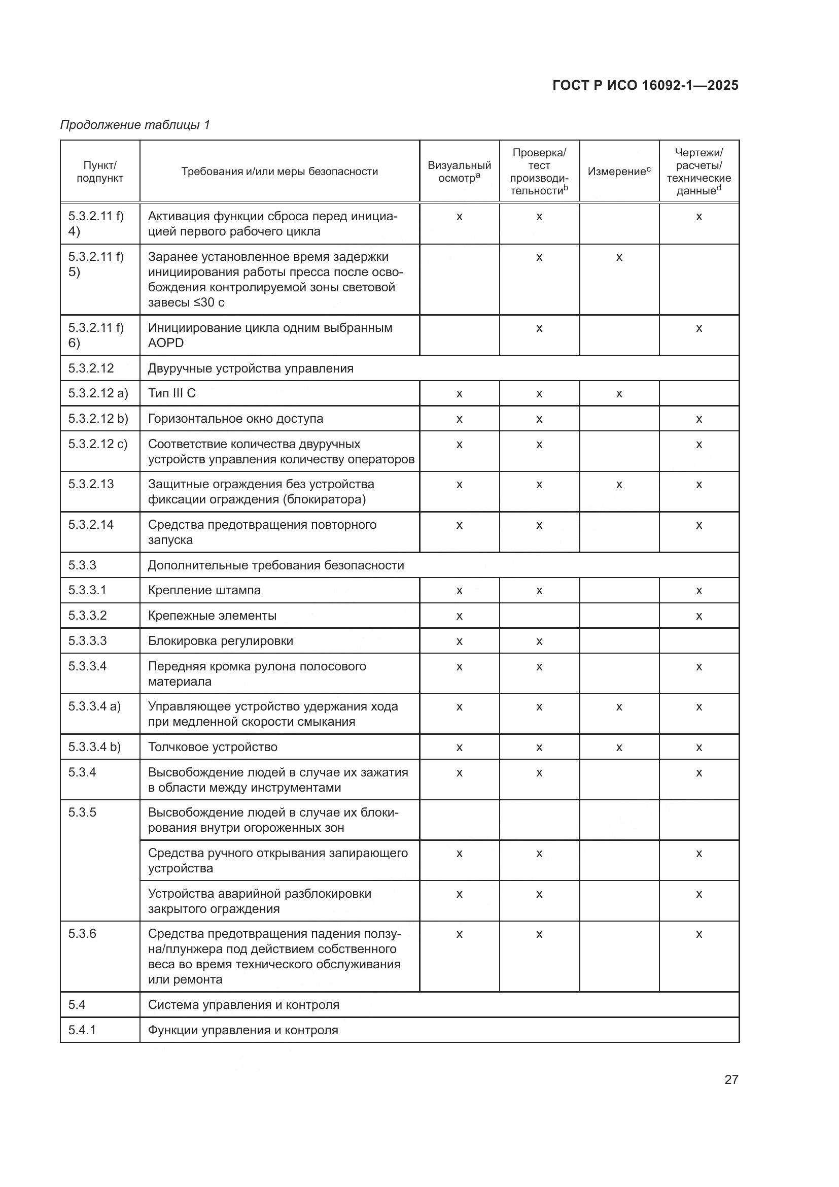 ГОСТ Р ИСО 16092-1-2025, страница 31