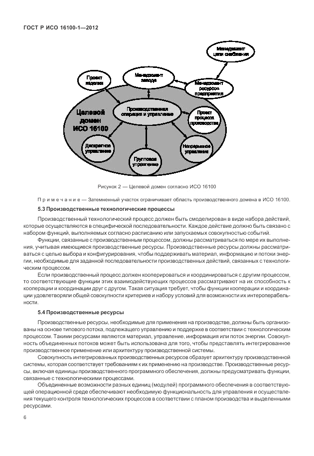 ГОСТ Р ИСО 16100-1-2012, страница 12