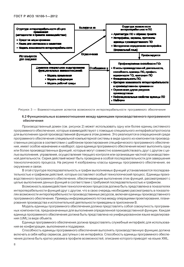 ГОСТ Р ИСО 16100-1-2012, страница 14