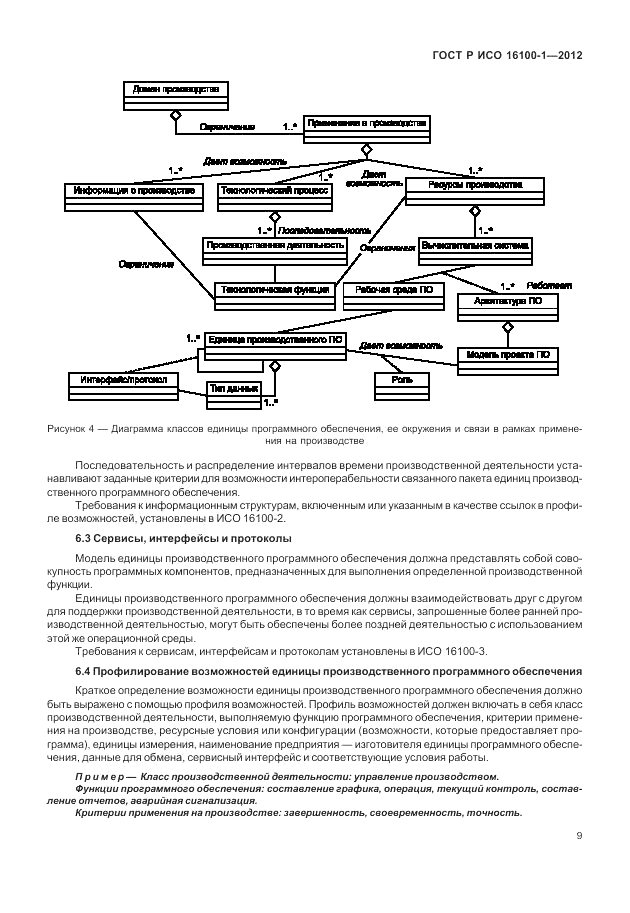 ГОСТ Р ИСО 16100-1-2012, страница 15
