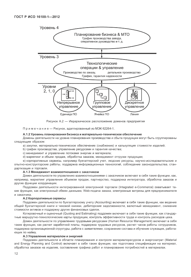 ГОСТ Р ИСО 16100-1-2012, страница 18