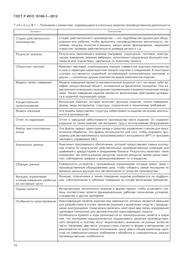 ГОСТ Р ИСО 16100-1-2012, страница 40
