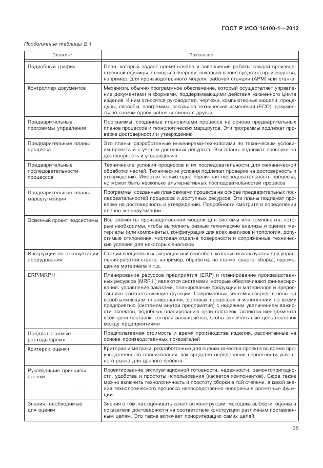ГОСТ Р ИСО 16100-1-2012, страница 41