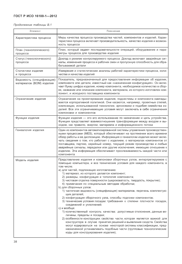 ГОСТ Р ИСО 16100-1-2012, страница 44