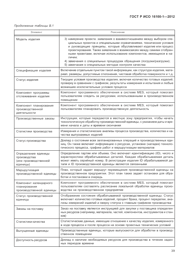 ГОСТ Р ИСО 16100-1-2012, страница 45