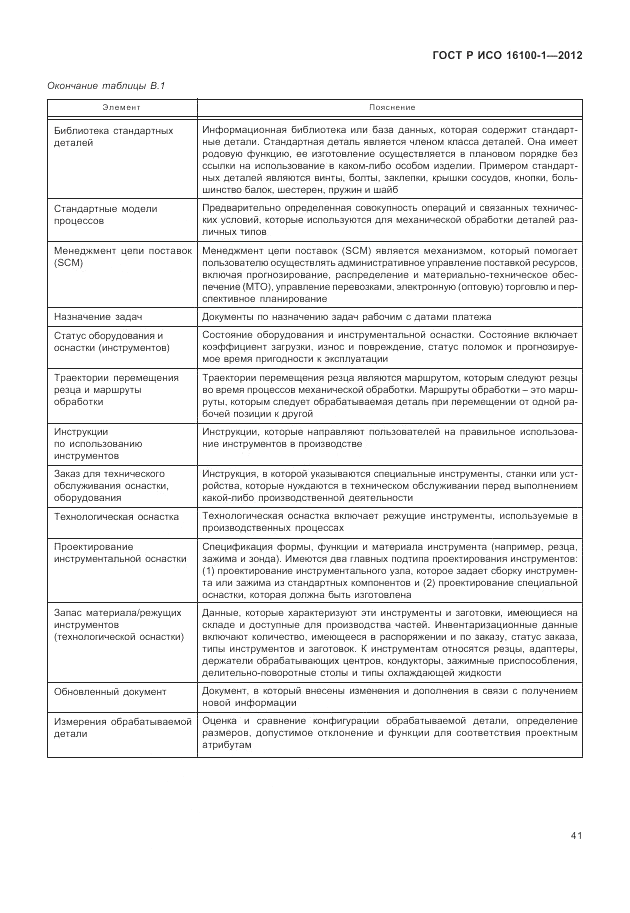 ГОСТ Р ИСО 16100-1-2012, страница 47