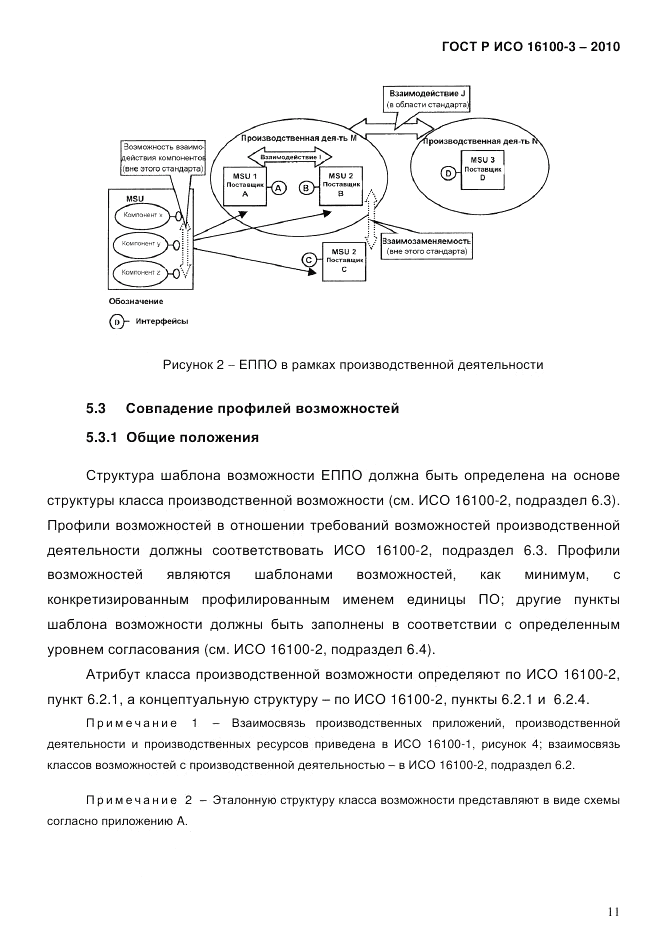ГОСТ Р ИСО 16100-3-2010, страница 15
