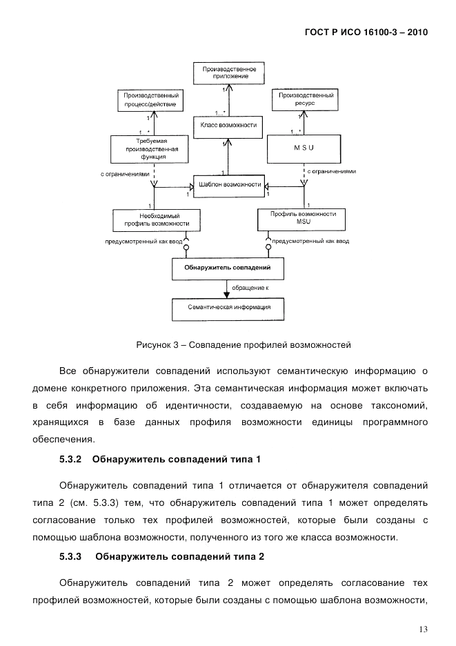 ГОСТ Р ИСО 16100-3-2010, страница 17