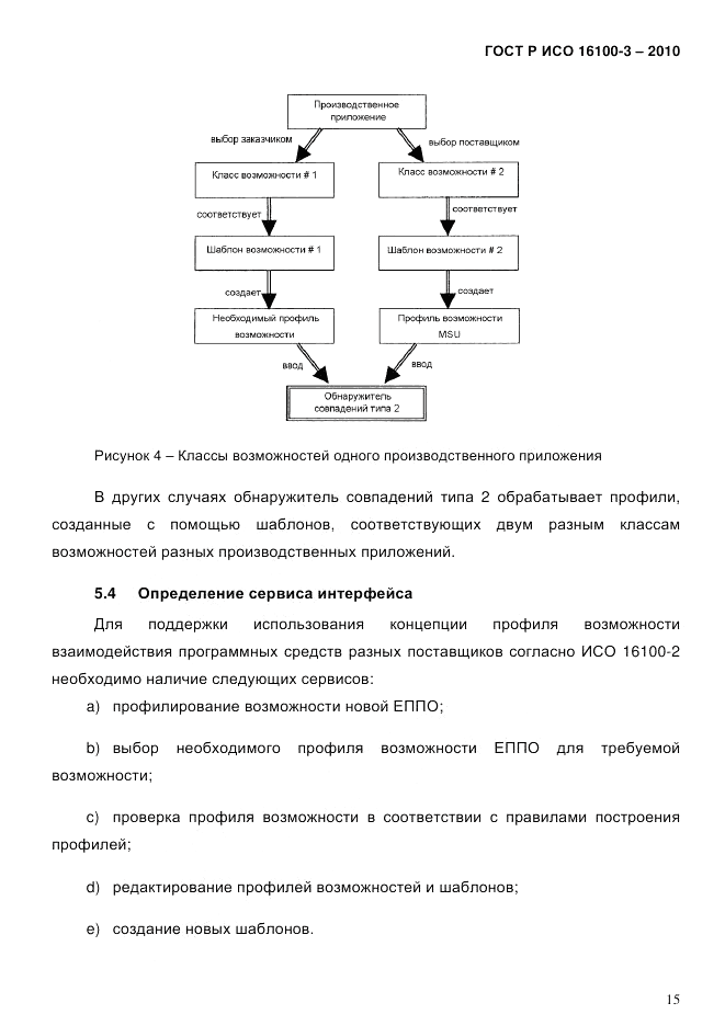 ГОСТ Р ИСО 16100-3-2010, страница 19