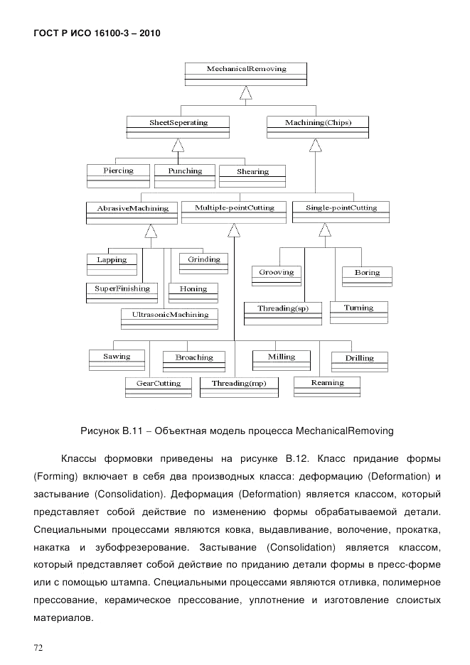 ГОСТ Р ИСО 16100-3-2010, страница 76
