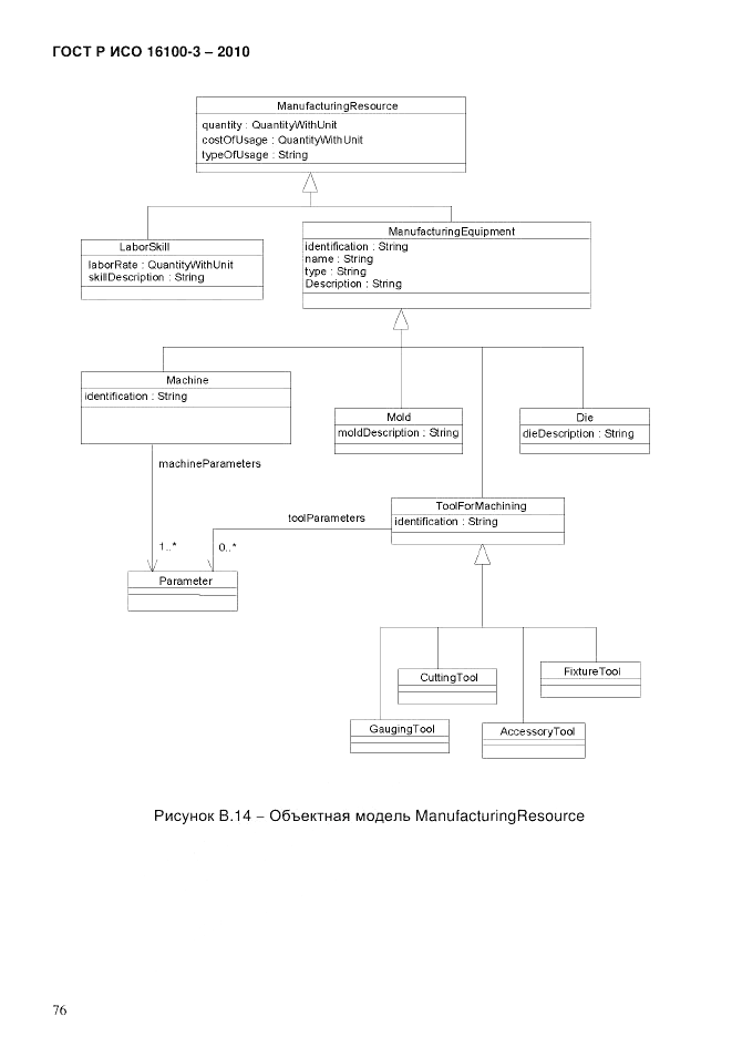 ГОСТ Р ИСО 16100-3-2010, страница 80