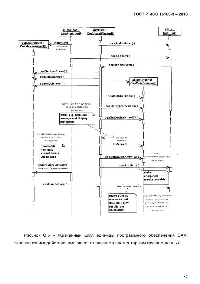ГОСТ Р ИСО 16100-3-2010, страница 91