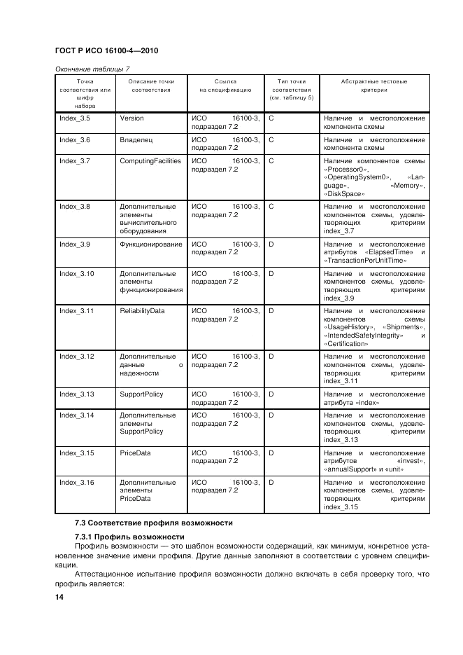 ГОСТ Р ИСО 16100-4-2010, страница 19