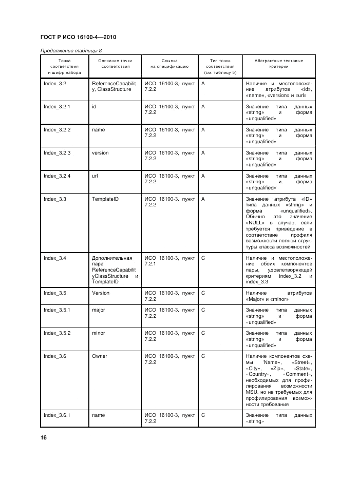 ГОСТ Р ИСО 16100-4-2010, страница 21
