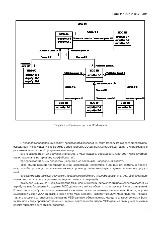 ГОСТ Р ИСО 16100-5-2011, страница 11
