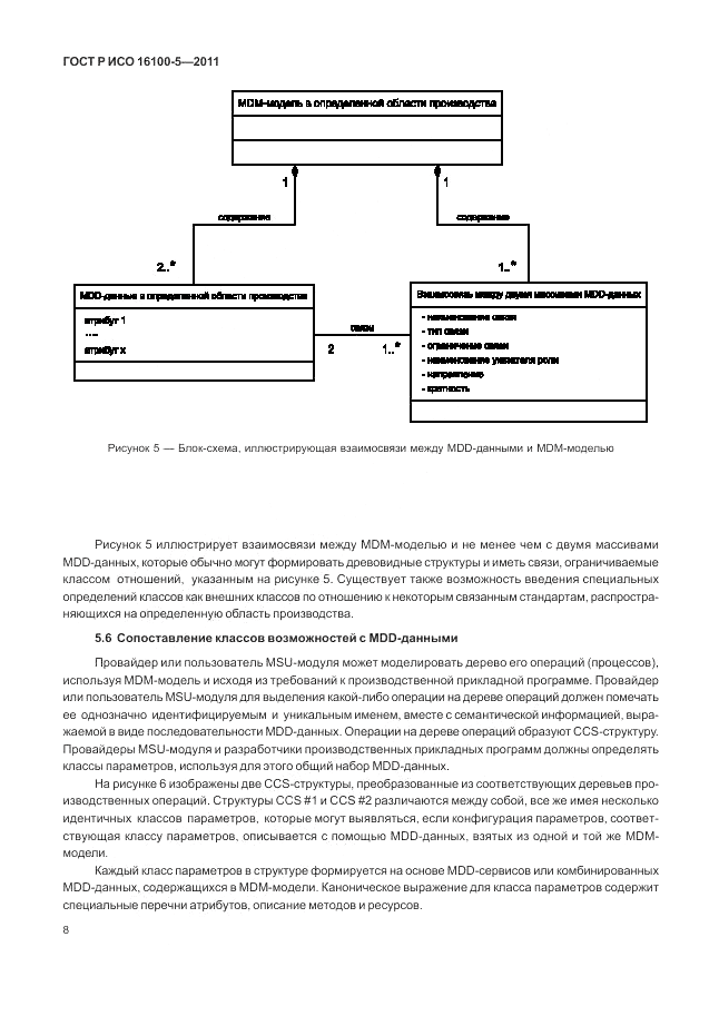 ГОСТ Р ИСО 16100-5-2011, страница 12