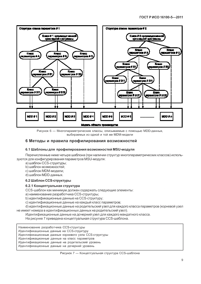 ГОСТ Р ИСО 16100-5-2011, страница 13