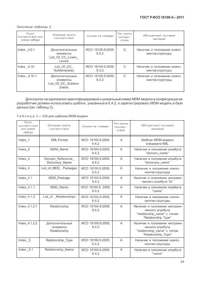ГОСТ Р ИСО 16100-5-2011, страница 33