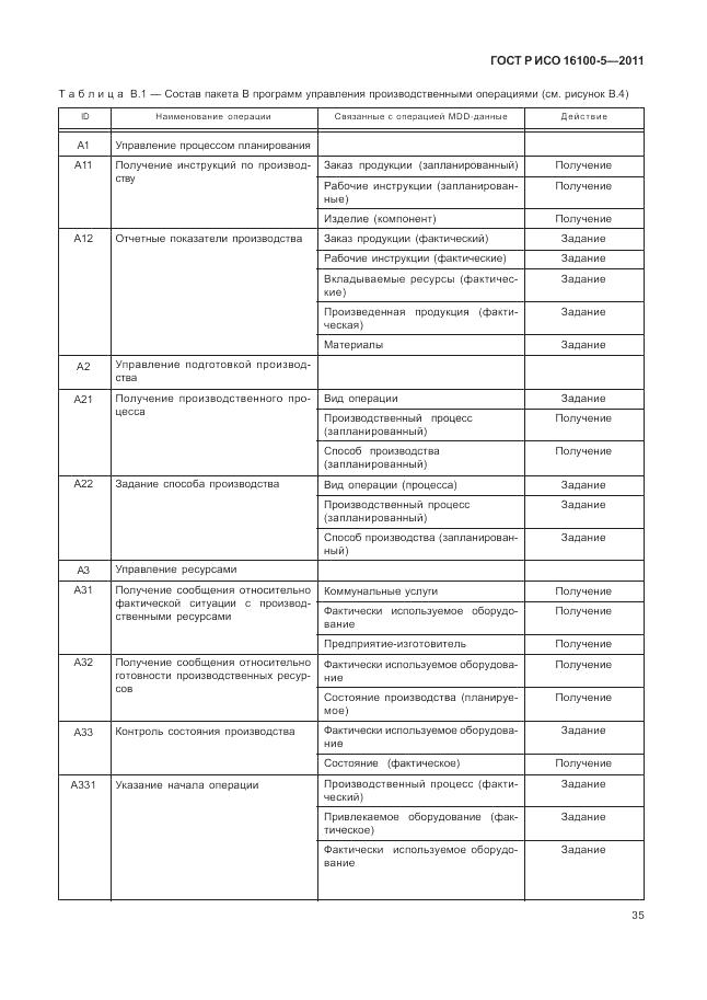 ГОСТ Р ИСО 16100-5-2011, страница 39