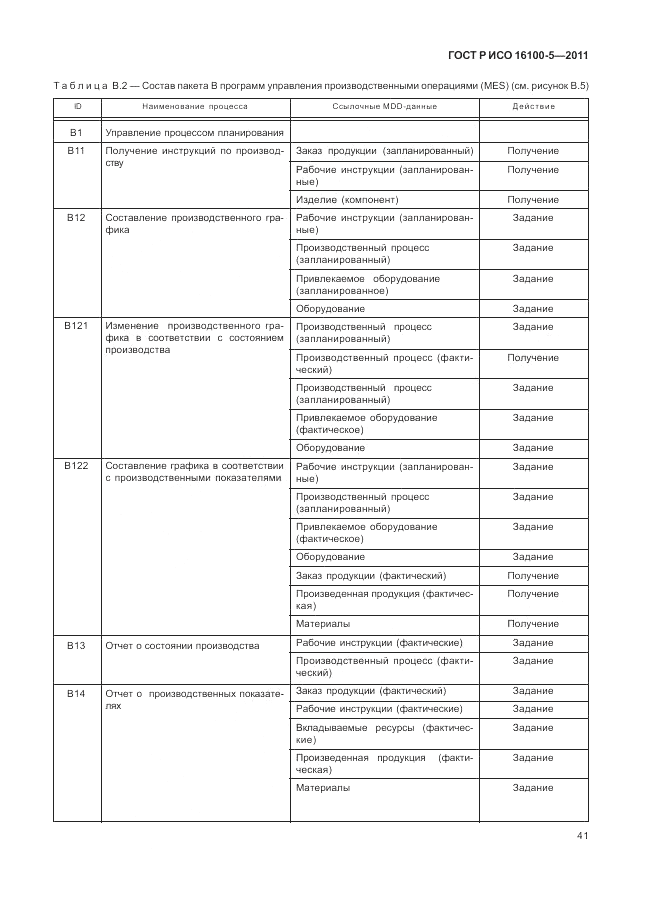 ГОСТ Р ИСО 16100-5-2011, страница 45