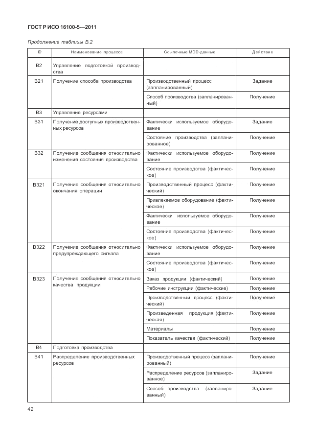 ГОСТ Р ИСО 16100-5-2011, страница 46