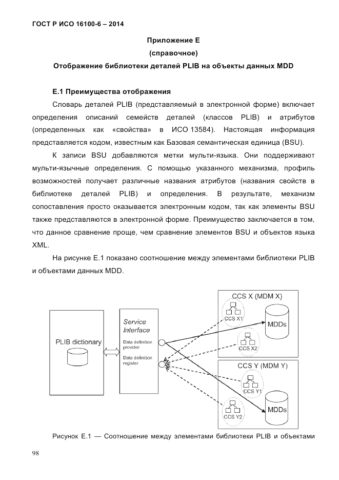 ГОСТ Р ИСО  16100-6-2014, страница 104