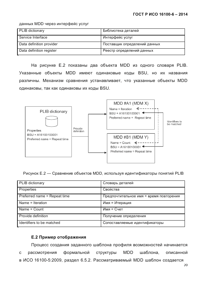 ГОСТ Р ИСО  16100-6-2014, страница 105
