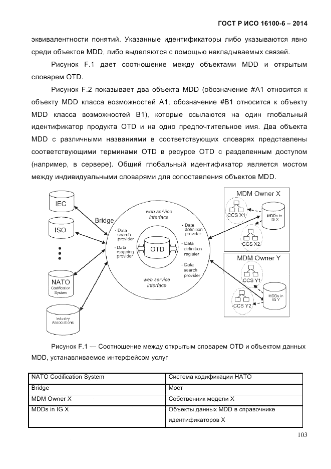 ГОСТ Р ИСО  16100-6-2014, страница 109