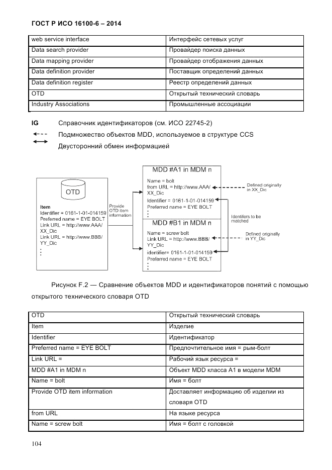 ГОСТ Р ИСО  16100-6-2014, страница 110