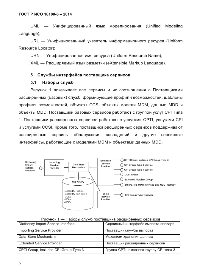 ГОСТ Р ИСО  16100-6-2014, страница 12