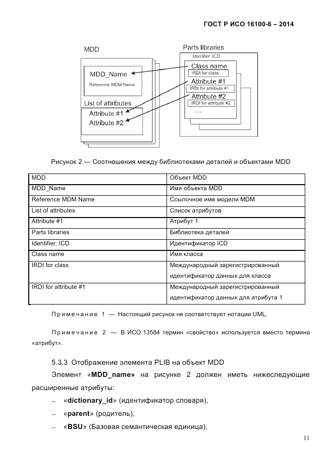 ГОСТ Р ИСО  16100-6-2014, страница 17