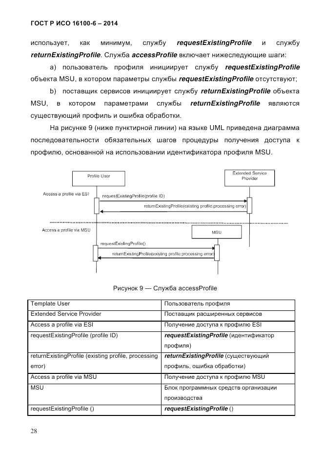 ГОСТ Р ИСО  16100-6-2014, страница 34