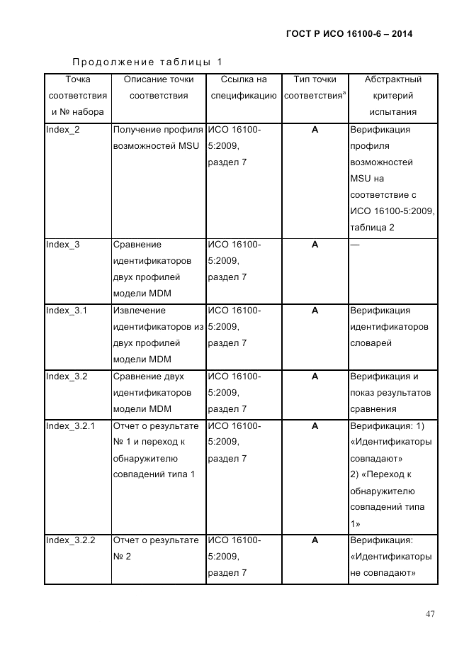 ГОСТ Р ИСО  16100-6-2014, страница 53